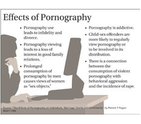 Poronograph - Many see pornography causing societal decline, but say solution elusive -  Archdiocese of Baltimore